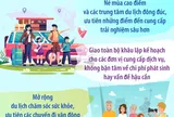 CNBC dự báo 5 xu hướng định hình ngành du lịch toàn cầu